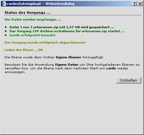 Die Daten wurden empfangen